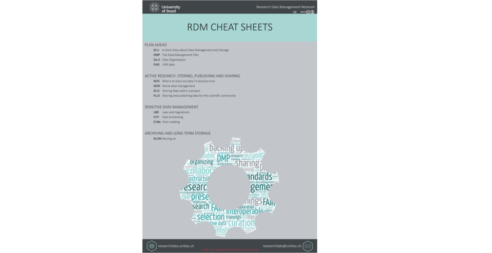 cheat sheets